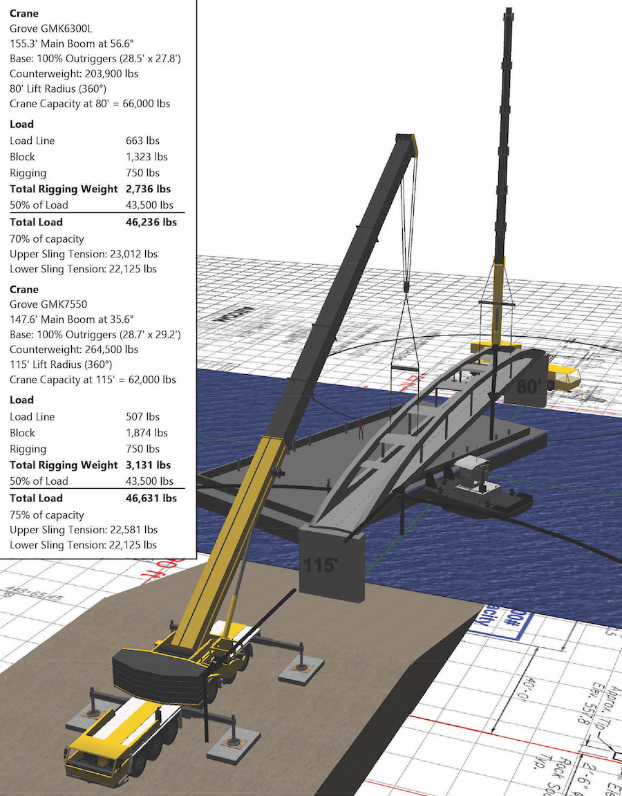tyson foods mobile crane lift plan