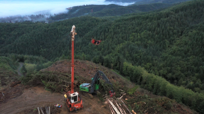 logging-equipment buying used heavy equipment
