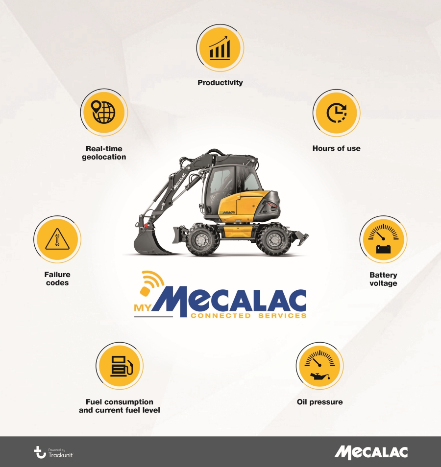 Mecalac Brings New Fleet Management System to North America